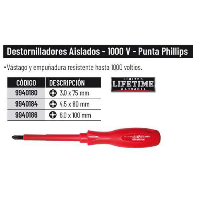 DESTORNILLADOR AISLADO 6X100 PH.