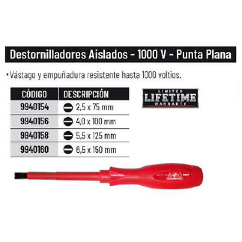 DESTORNILLADOR AISLADO 6,5X150 PL.