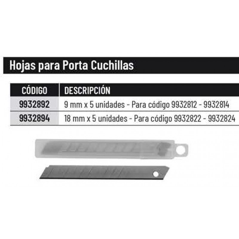 REPUESTO TRINCHETA 18MM.   (5U)