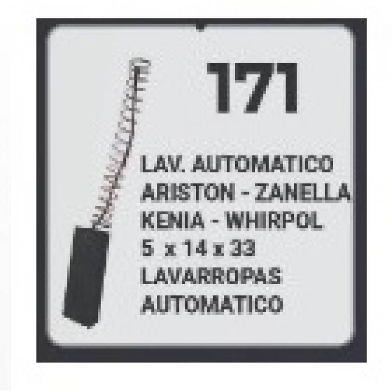 CARBON 171